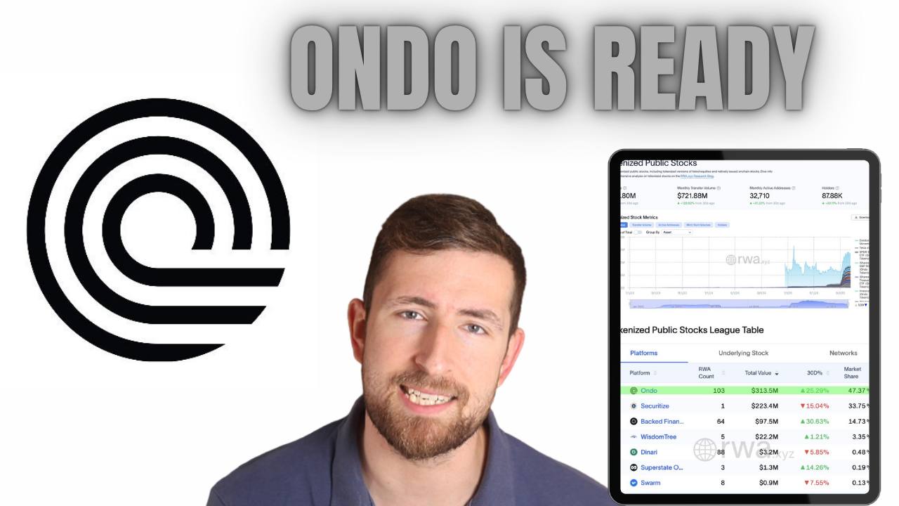$ONDO: The Calm Before a $60T Explosion